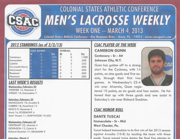 Former Broome Lacrosse Player Making An Impact Early